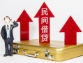 成都1短期借款-成都1小额信用贷款-成都1个人小额贷款